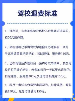 驾照不考退钱流程（驾照不考可以退费吗）-第1张图片-祥安律法网