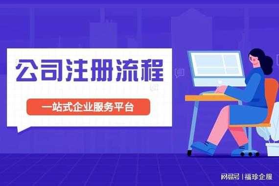 艺术培训工商注册流程（艺术培训工商注册有新政策?）-第3张图片-祥安律法网