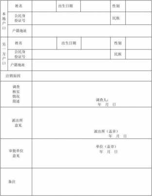 北京注销流程（北京注销户口需要什么材料）-第3张图片-祥安律法网