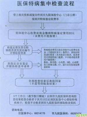 重庆市特病办理流程（重庆特病证办理流程）-第2张图片-祥安律法网