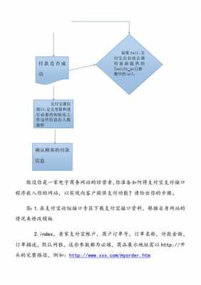 简述支付流程的步骤（支付过程包括哪几个环节?）-第3张图片-祥安律法网