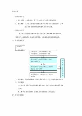 企业合同续签流程（企业合作续签合同模板）-第1张图片-祥安律法网