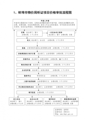 物价评估保险流程（物价评估程序）-第3张图片-祥安律法网