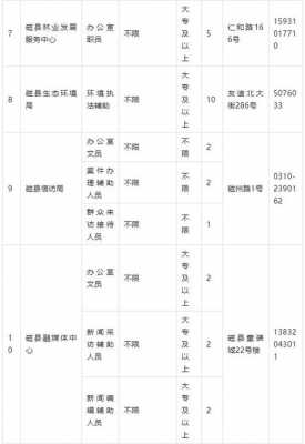 迁入丰润户口流程（丰润户籍登记在哪）-第3张图片-祥安律法网