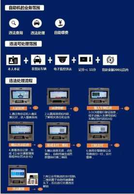 违章扣分机流程（扣分机器叫什么）-第1张图片-祥安律法网