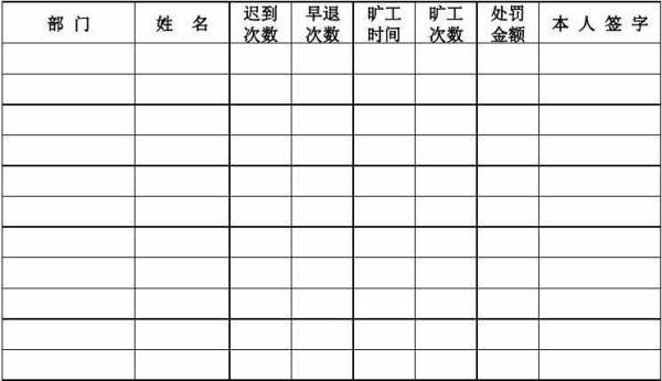 员工旷工流程（员工旷工流程表）-第3张图片-祥安律法网