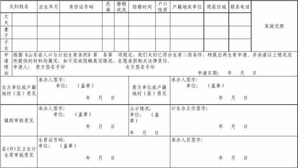 贵州准生证办理流程（贵州省准生证明办理）-第3张图片-祥安律法网