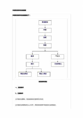 公安办取保流程（公安办取保流程是什么）-第2张图片-祥安律法网