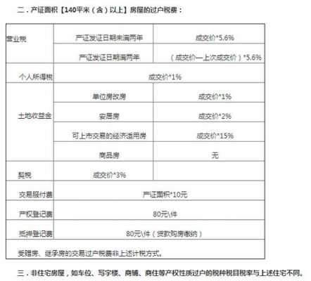 长沙车子交税流程（长沙车购税在哪里交）-第3张图片-祥安律法网