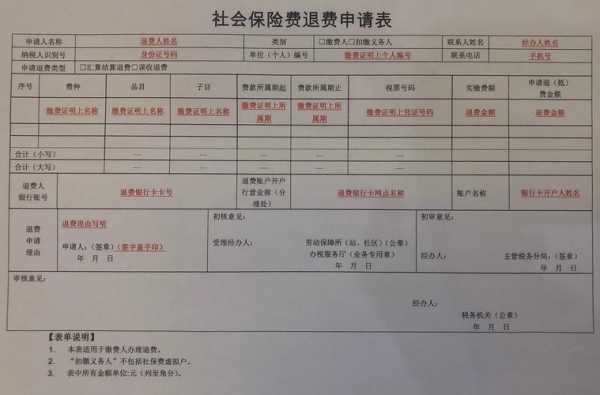 社保退费申请流程（社保怎么退费 社保退费需要什么材料）-第2张图片-祥安律法网