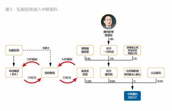 亏损公司转让流程（公司亏损的情况下转让股权）-第1张图片-祥安律法网