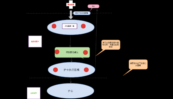 遗嘱司法取证流程（遗嘱司法取证流程图）-第1张图片-祥安律法网