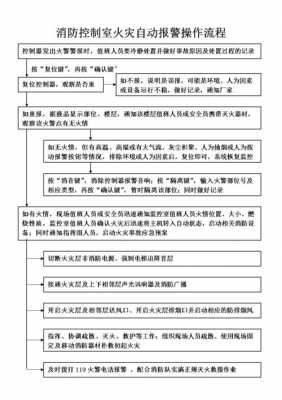 报警流程需要多久（报警需要几步）-第3张图片-祥安律法网