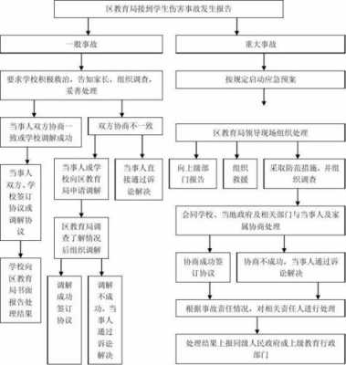 保安伤人怎么处理流程（保安受到他人伤害时由谁赔偿）-第1张图片-祥安律法网