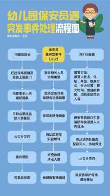 保安伤人怎么处理流程（保安受到他人伤害时由谁赔偿）-第3张图片-祥安律法网