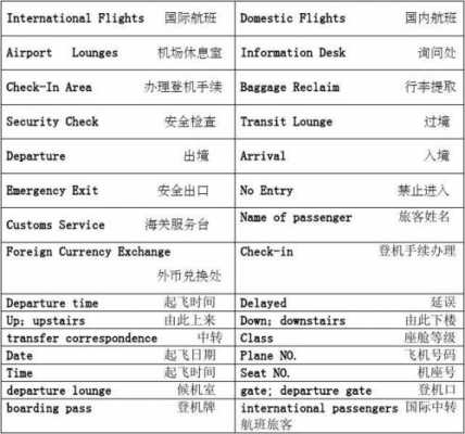 旅客入境中专流程（中国入境中转最新规定）-第3张图片-祥安律法网