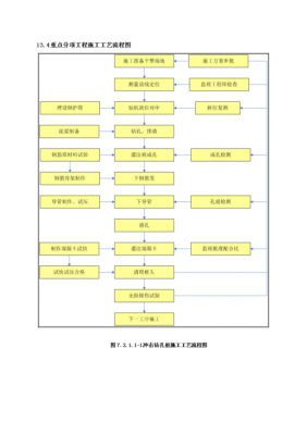 修建公路的流程（修建公路的流程图片）-第2张图片-祥安律法网