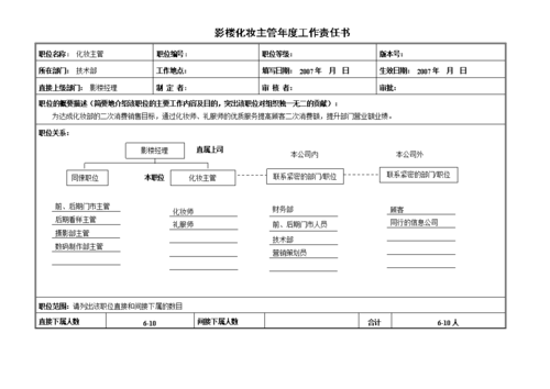 化妆主管流程（化妆部主管）-第1张图片-祥安律法网