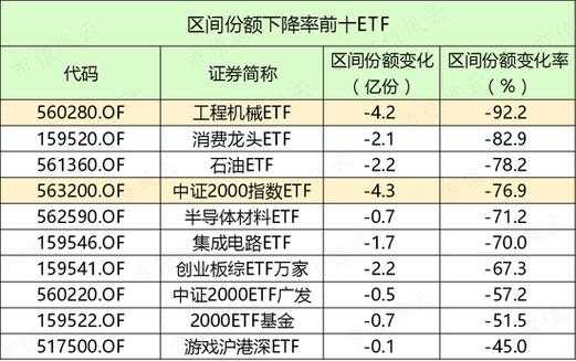 5137怎么交易流程（513330交易规则）-第2张图片-祥安律法网