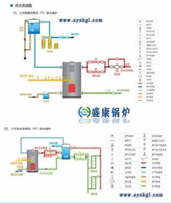 新建锅炉手续流程（新建锅炉手续流程怎么写）-第2张图片-祥安律法网