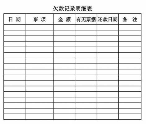 告欠款人流程（告欠款要提供哪些材料）-第3张图片-祥安律法网