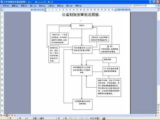 公章被私刻报案流程（公章被私刻报案流程图片）-第1张图片-祥安律法网