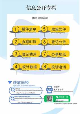 重庆过户流程（重庆过户费用）-第2张图片-祥安律法网