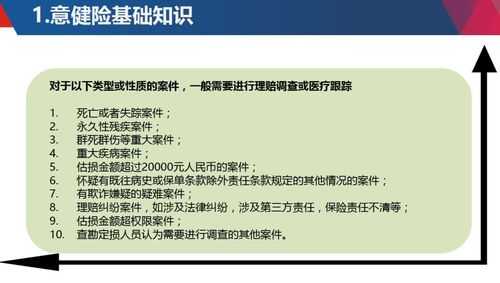 意健险理赔流程（意健险赔款是什么意思?）-第3张图片-祥安律法网