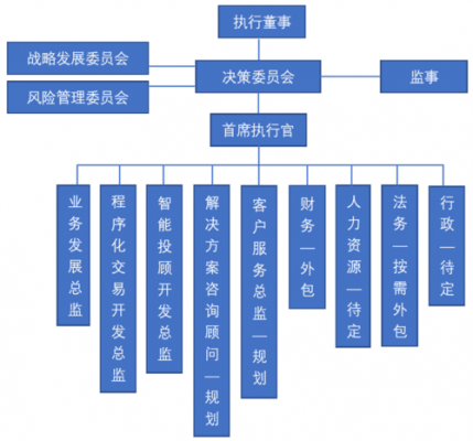 行驶监事流程查账（监事如何行使职权）-第2张图片-祥安律法网