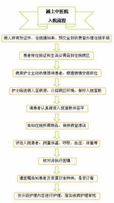 跨省农合报销流程（跨省农合报销最新政策2020）-第2张图片-祥安律法网