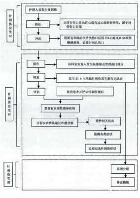 齐鲁医院买药流程（齐鲁医院买药流程图）-第2张图片-祥安律法网