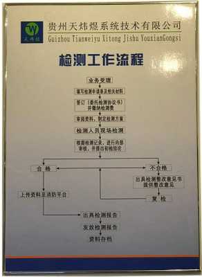 注册消防检测公司流程（成立消防检测有限公司需要什么条件）-第2张图片-祥安律法网