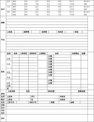 网吧收银点卡流程（网吧收银点货怎么点?）-第2张图片-祥安律法网