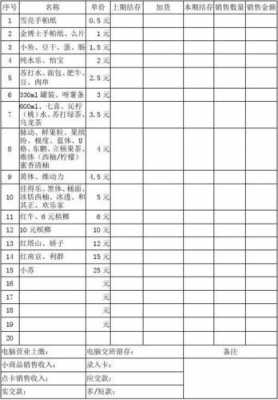 网吧收银点卡流程（网吧收银点货怎么点?）-第3张图片-祥安律法网