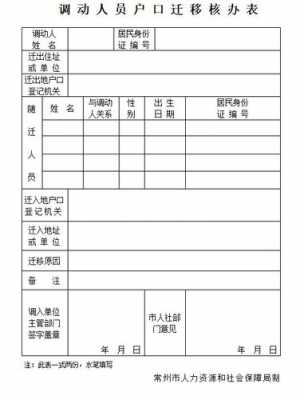 常州户口流程（常州办理户口迁入需要什么资料）-第2张图片-祥安律法网