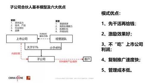 合伙公司的付款流程（合伙公司钱应该谁管）-第2张图片-祥安律法网