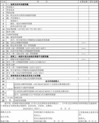 电子税票季报流程（电子税务局季度报表）-第2张图片-祥安律法网