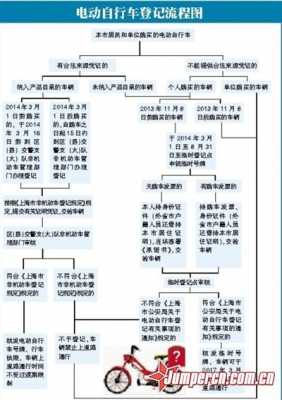 保险牌照怎么申请流程（保险牌照包含哪几种）-第3张图片-祥安律法网