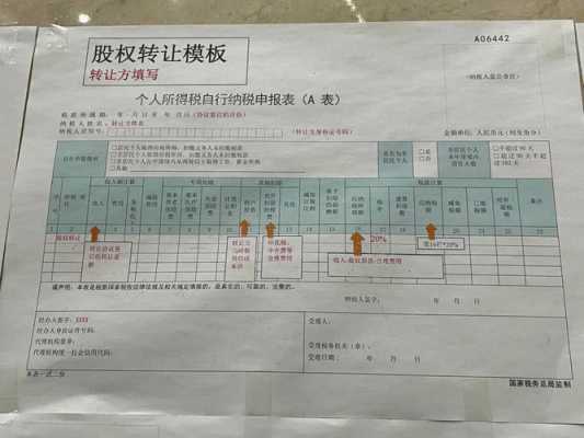 住户转让流程（转让住宅交什么税）-第3张图片-祥安律法网