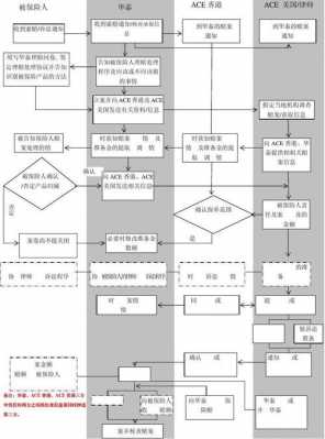 过期商品理赔流程（过期商品的赔偿金由谁承担）-第2张图片-祥安律法网