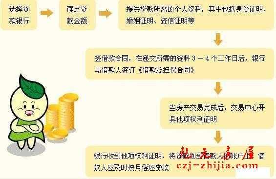 违约扣款流程（合同违约扣款）-第2张图片-祥安律法网