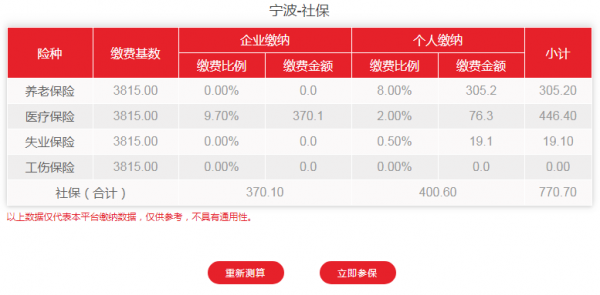 宁波社保终止流程（宁波市社保中断补交的政策）-第1张图片-祥安律法网