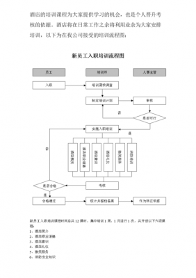 中国人寿保险入职流程（中国人寿正式入职流程）-第1张图片-祥安律法网