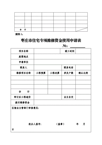 关于维修基金申请流程（2020年维修基金如何申请）-第3张图片-祥安律法网