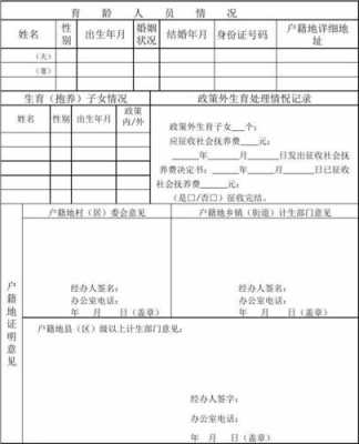 计育办流程（计育证怎么办）-第2张图片-祥安律法网