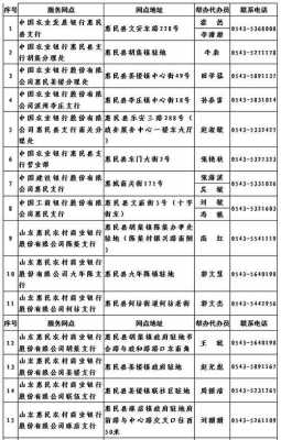 滨州惠民结婚流程（滨州市结婚登记预约网址）-第3张图片-祥安律法网