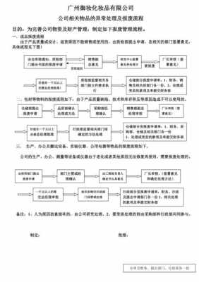 国企报废流程（国企车辆报废申请怎么写）-第2张图片-祥安律法网