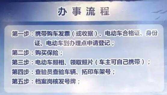 摩托车上牌流程（摩托车上牌流程及手续）-第1张图片-祥安律法网