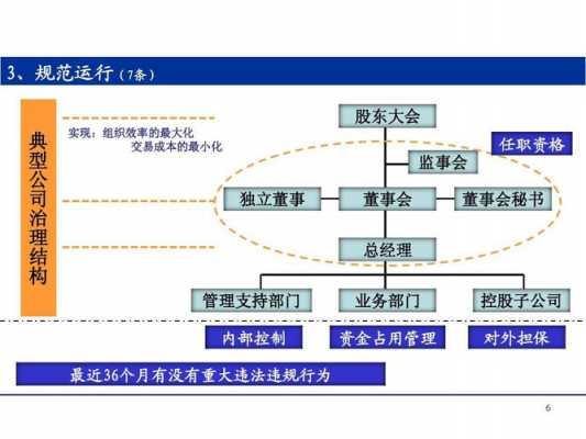 普通股发行流程（普通股发行费用高吗）-第3张图片-祥安律法网