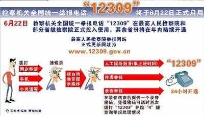 12309举报流程视频（12309怎样举报）-第3张图片-祥安律法网